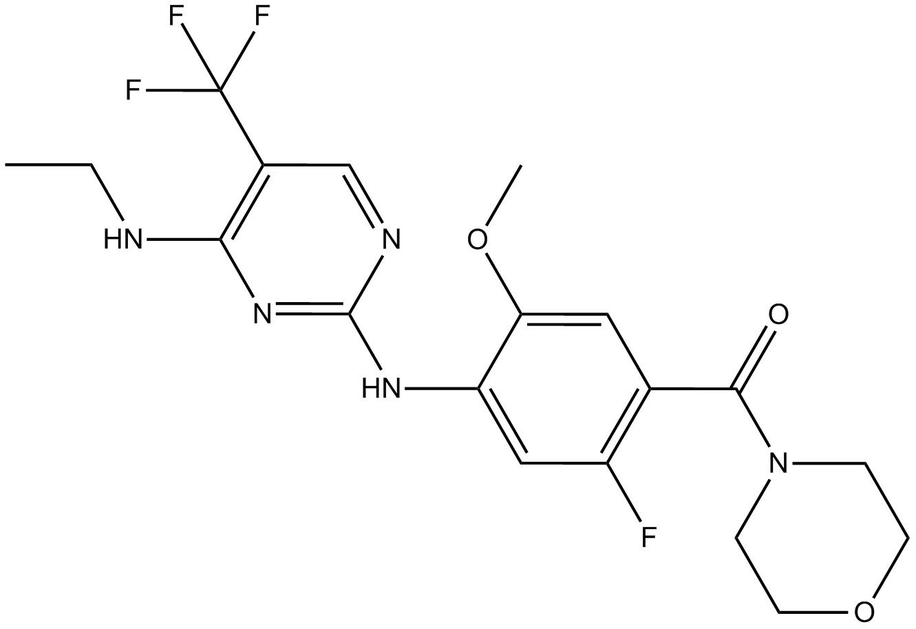 GNE-7915