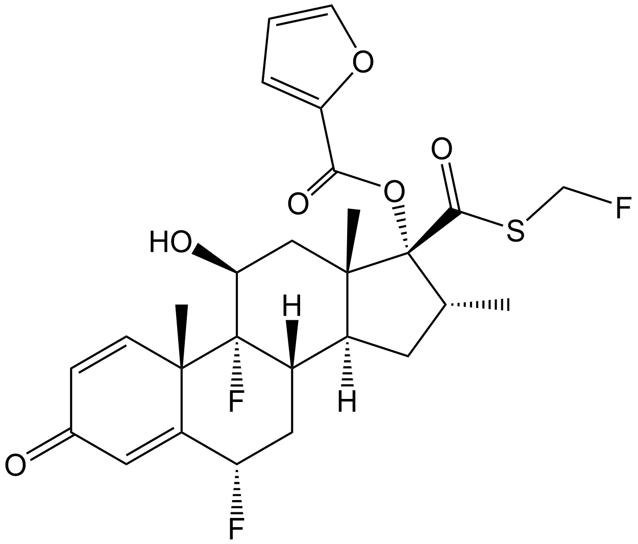 Fluticasone Furoate