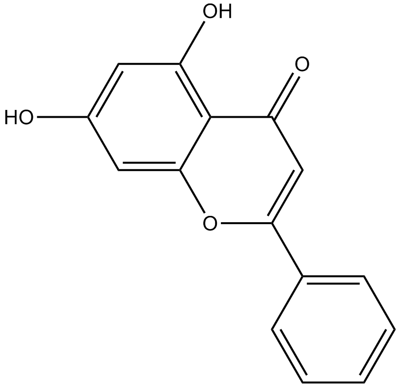 Chrysin