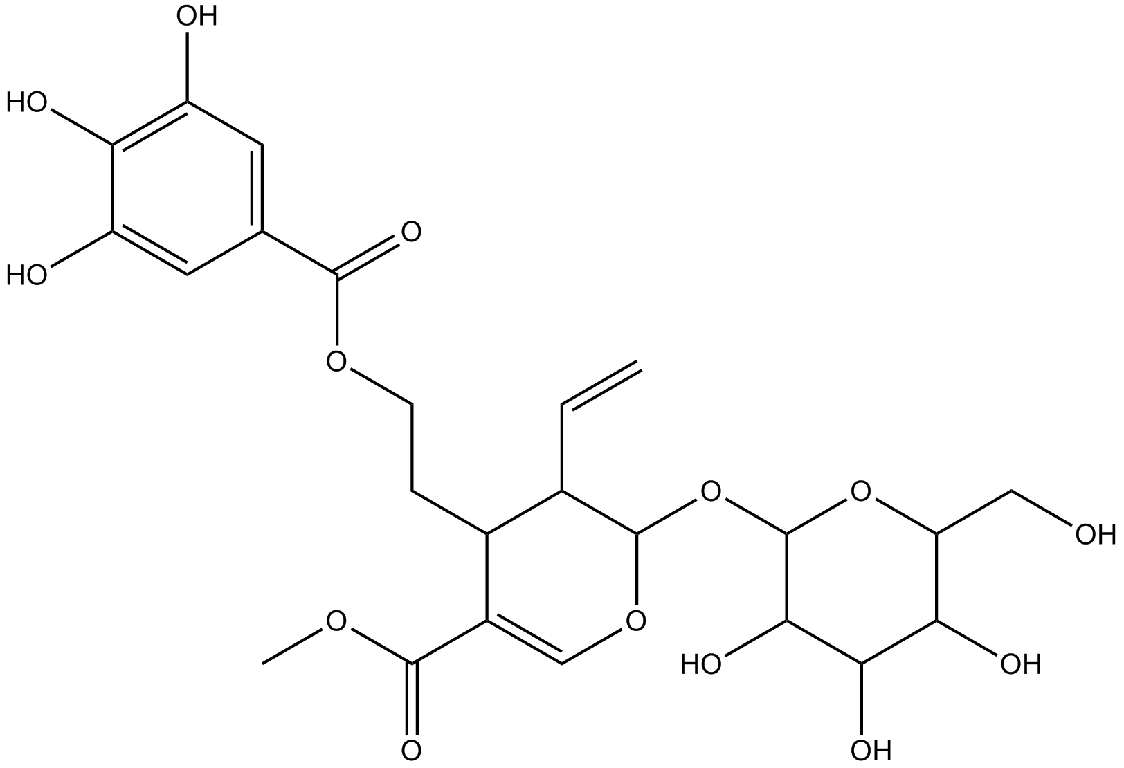 cor-nuside