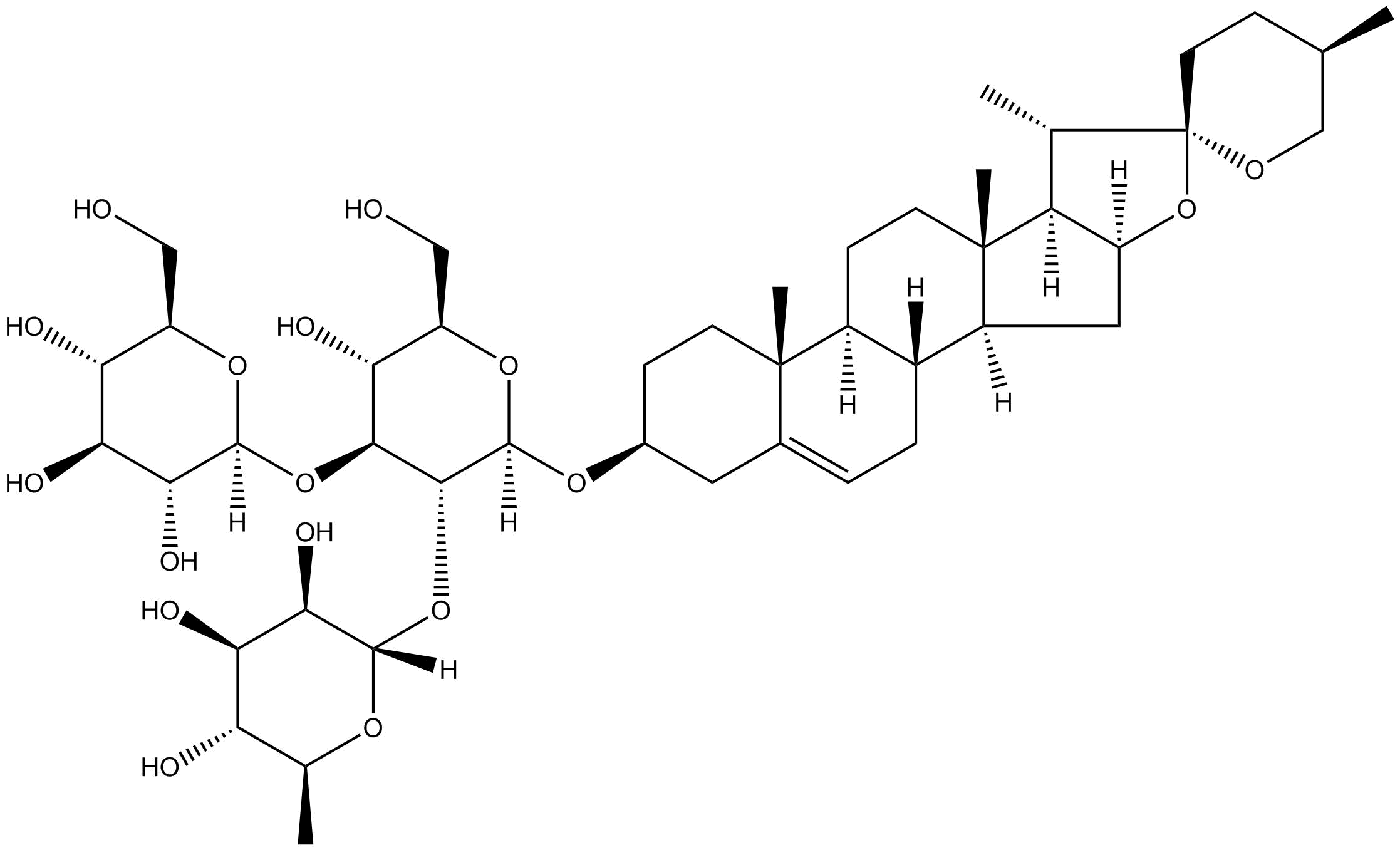 Gracillin