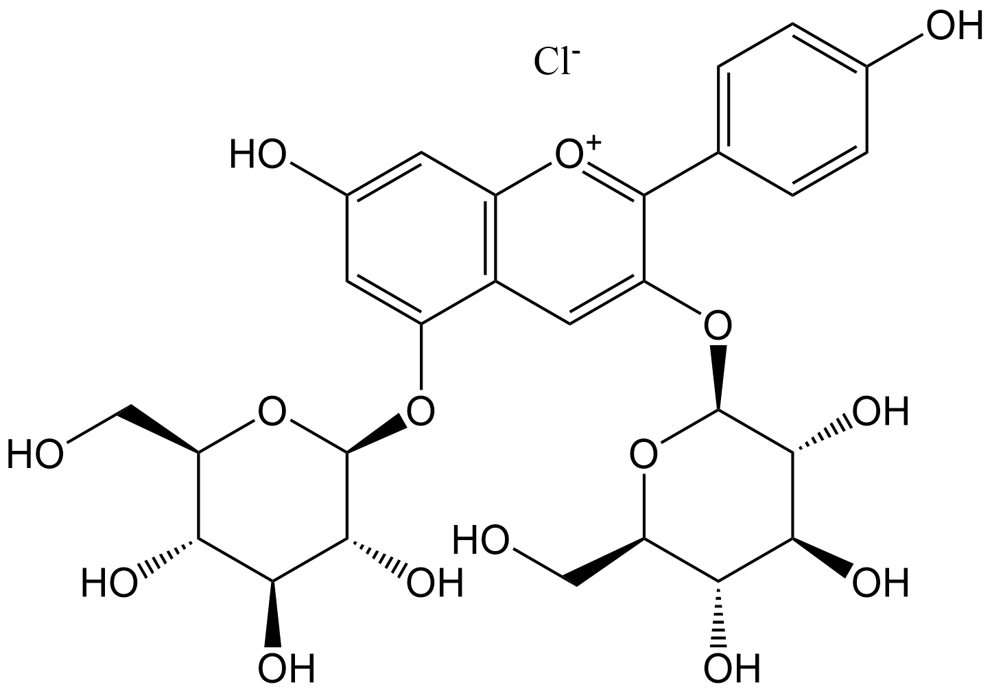 Pelargonidin-3,5-O-diglucoside chloride