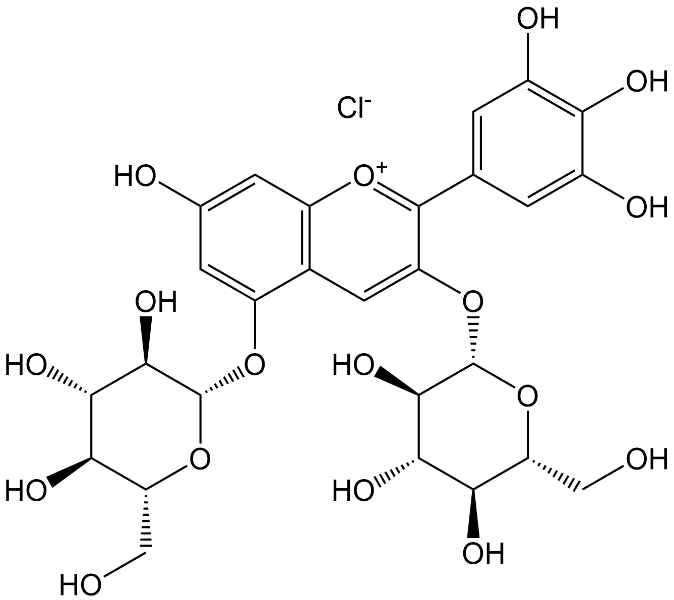 Delphinidin 3,5-diglucoside